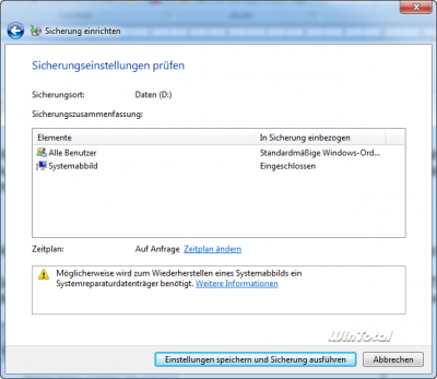 Zusammenfassung