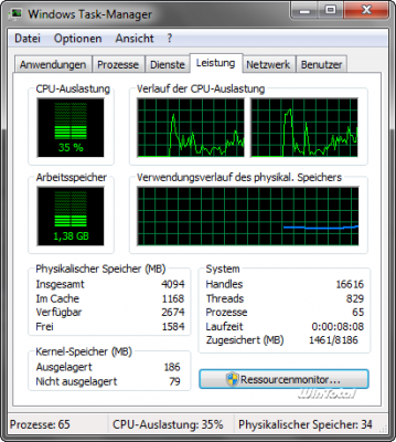 Taskmanager