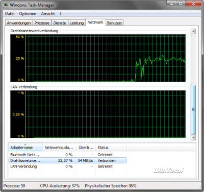 Taskmanager
