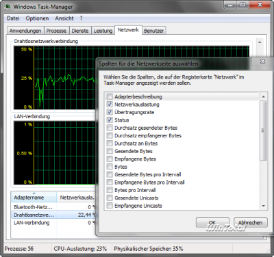 Taskmanager