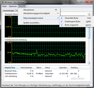 taskmanagernetzwerk3