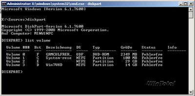 Erneute Ansicht der Volumes mit Diskpart