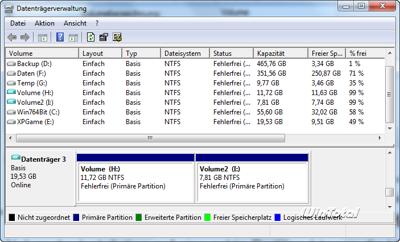 Fertige Volumes in der VHD