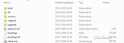 Kopierte Dateien