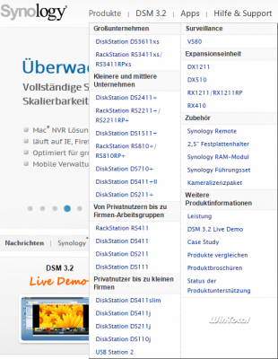 Synology-Produkte