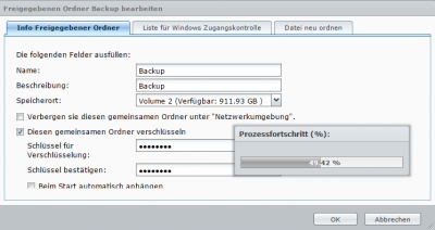 Verschlüsselung