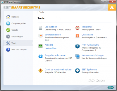 Smart Security