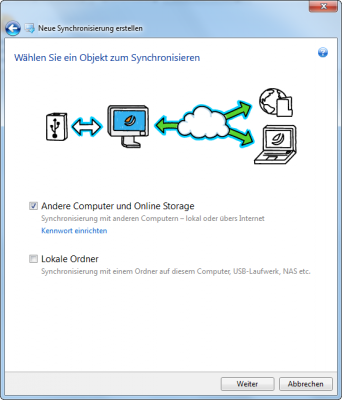 Synchronisierung