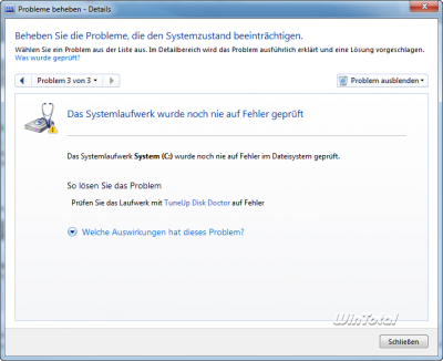 Vermeintliche Probleme