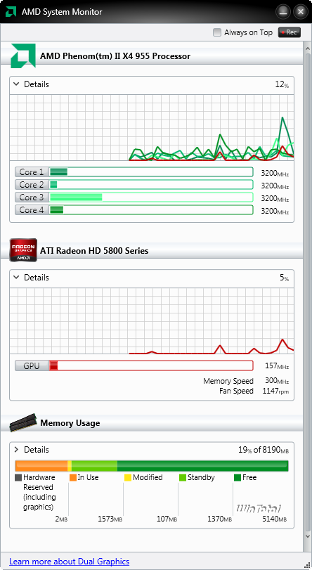 Amd Gpu Monitor Download _ Amd Software Performance Metrics – MSBA