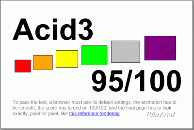 Acid3-Ergebnis