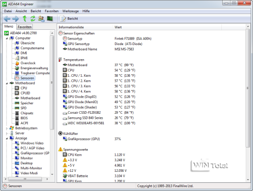 Sensoren, AIDA64