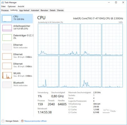 CPU-Leistung im Task-Manager