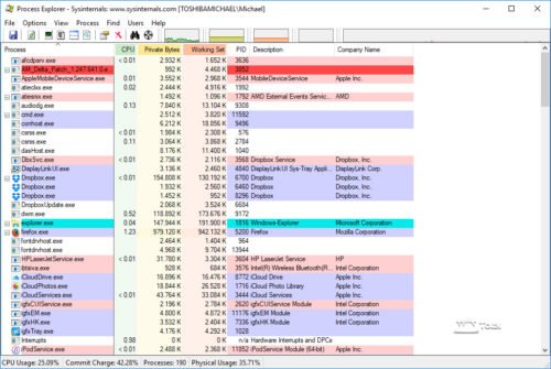 Process Explorer