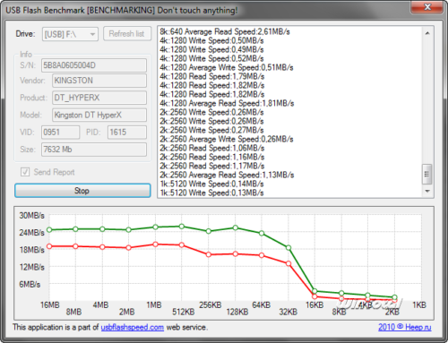 USB Flash Benchmark - Download - Kostenlos & schnell auf WinTotal.de