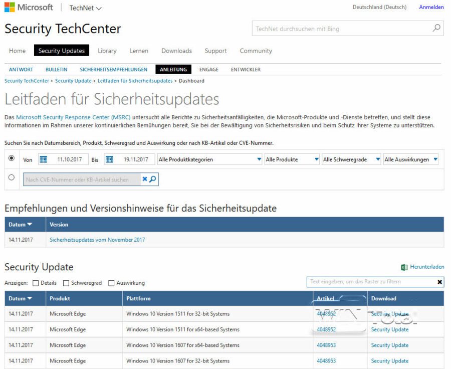 Zusammenfassung vom Microsoft Patchday und Update Rollups für Windows