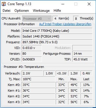 Das Übersichtfenster von Core Temp.