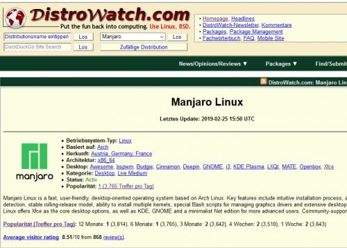 Distrowatch