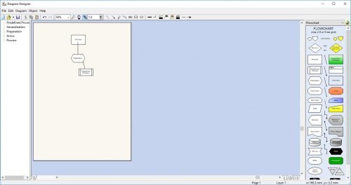 Das Bearbeitungsfenster von Diagram Designer