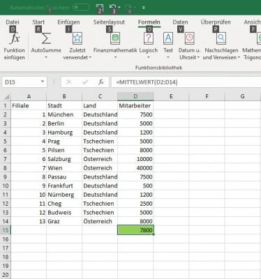 Excel 2010 grundlagen - Der absolute Favorit unserer Redaktion