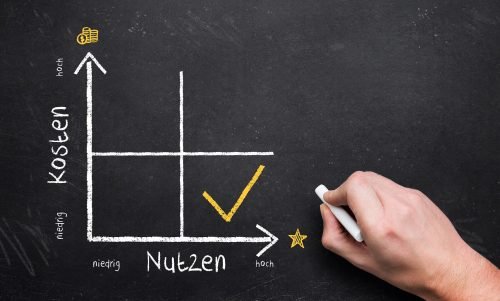 Diagramm Kosten-Nutzen-Rechnung-an Tafel