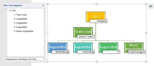 Das Organigramm in unserem Beispiel mit neuem Layout und veränderten Farben