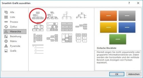 Organigramm Erstellen Word Powerpoint Und Alternativen Tipps Tricks