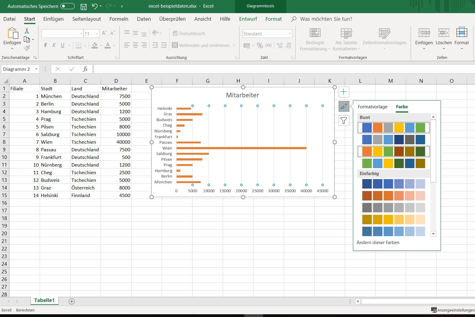 Diagramm Aus Einer Excel Tabelle Erstellen So Geht S Tipps Tricks