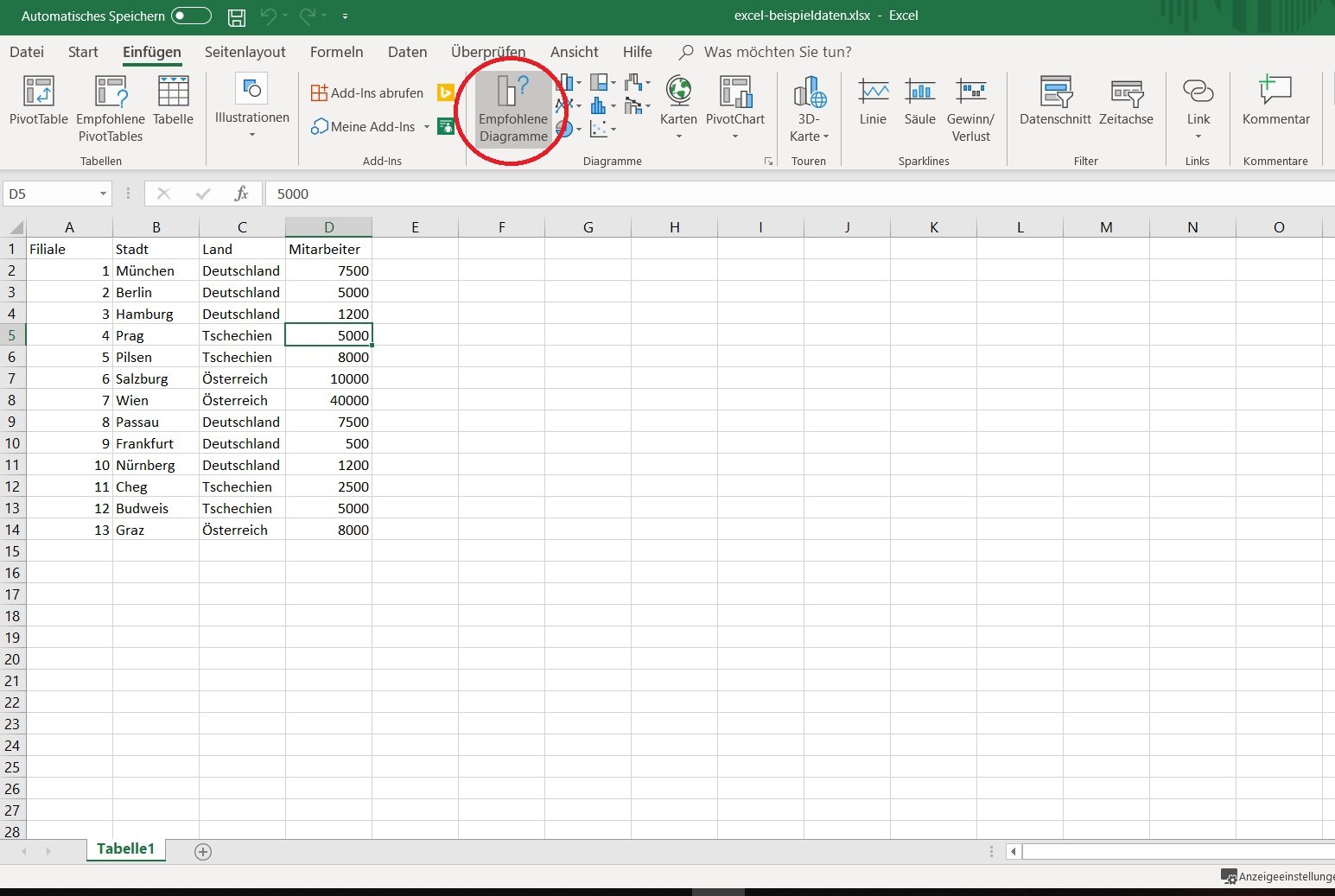 Diagramm Aus Einer Excel Tabelle Erstellen So Geht S Tipps Tricks