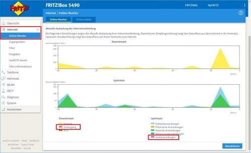 Fritz!Box Online Monitor