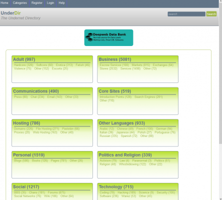The Unternet directory listet Inhalte im Darknet auf