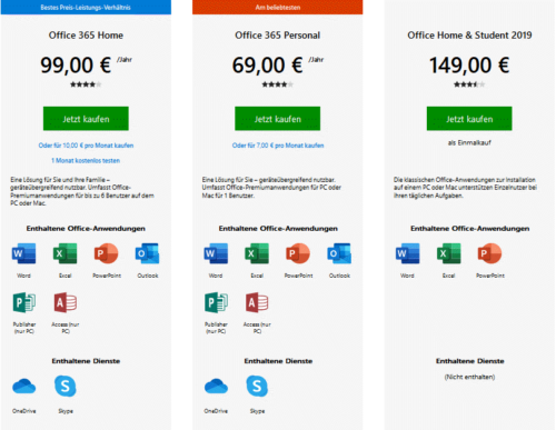 Office 365 Abo-Modelle für Privatanwender