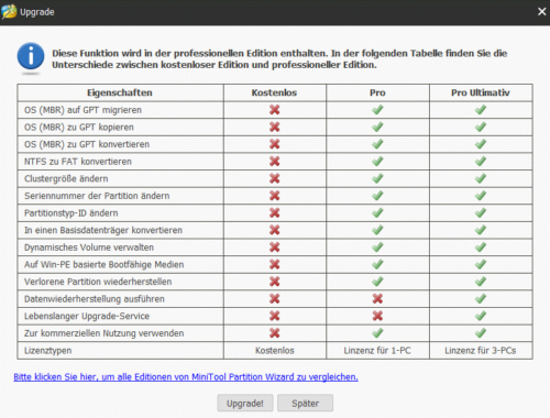 Upgrade Minitool auf die Pro-Edition