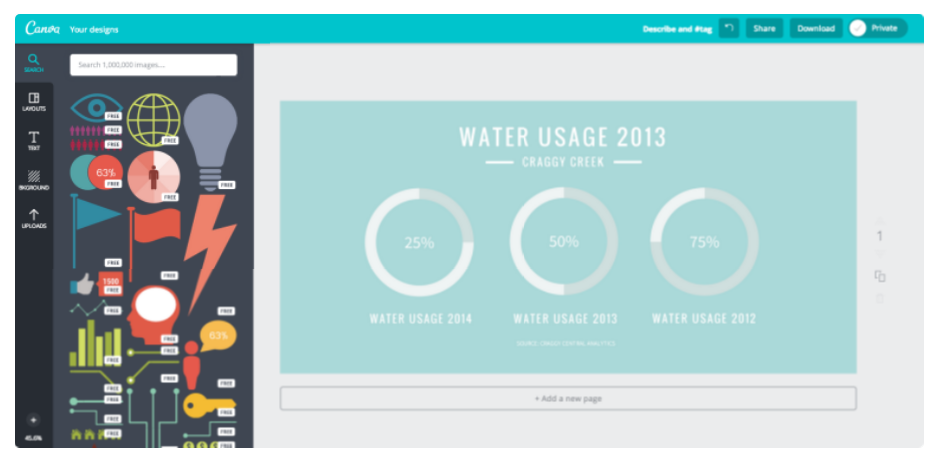 Infografik Erstellen Tipps Kostenlose Online Tools Tipps Tricks