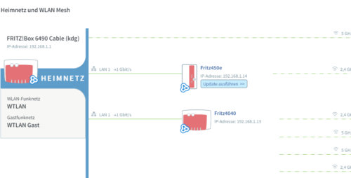 Firmware-Update im Mesh