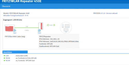 Ein Mesh-Repeater über WLAN mit der FRITZ!Box verbunden