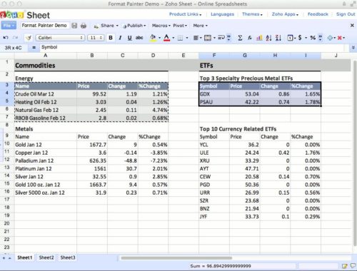 Screenshot der Zoho Sheets Software