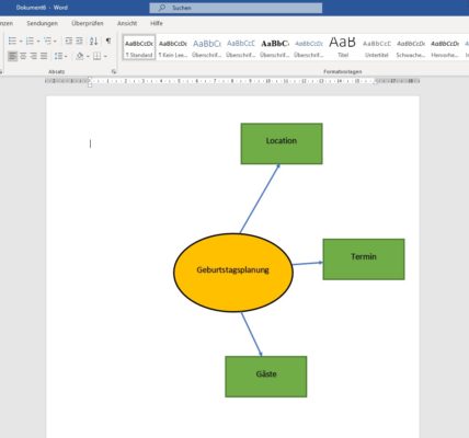 Mindmap Diagramm in Word