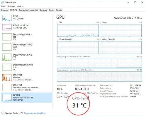 GPU-Temperatur