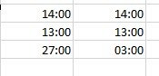 Unterschiedliche Formatierung für zu unterschiedlichen Ergebnissen beim Rechnen mit Uhrzeiten in Excel