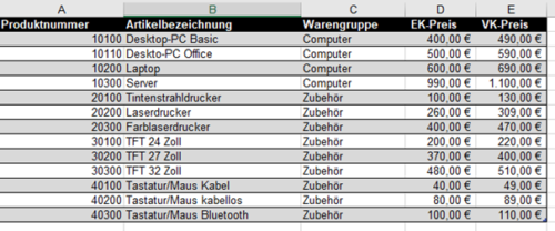 Tabelle in Excel für die Übung SVERWEIS Excel