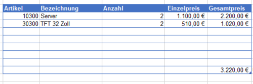 Tabelle mit SVERWEIS Excel in der Formel