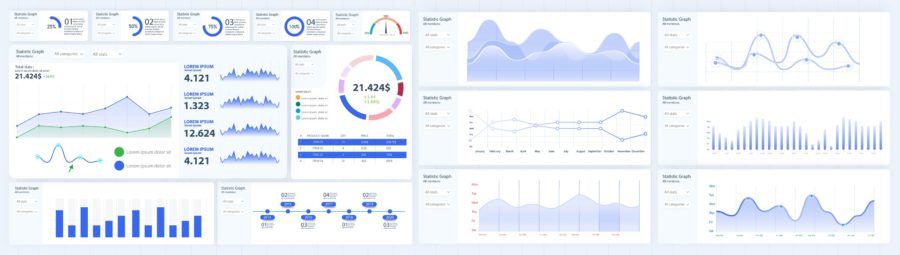 Business Dashboard