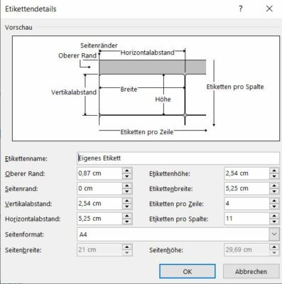 Etikettendetails