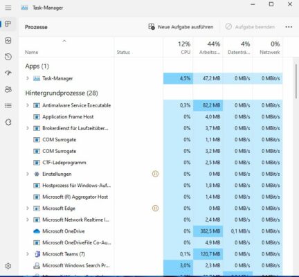 Task-Manager in Windows 11 mit verkleinerter Darstellung