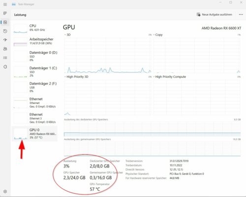 Windows kann die GPU-Auslastung und Temperatur auslesen