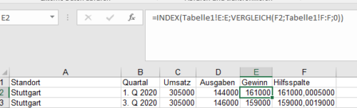 Den echten Gewinn auslesen