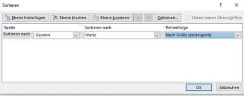 Excel-Tabelle automatisch sortieren