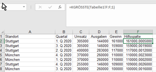 Neue Tabelle mit der Hilfspalte