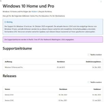 Supportende Windows 10